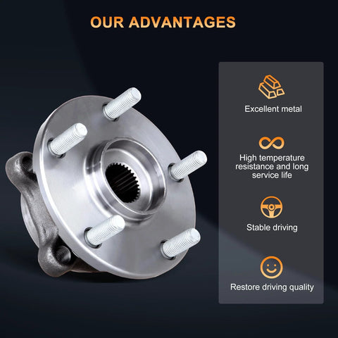 Front Wheel Hub And Bearing Assembly For Scion tC 2011-2016, Toyota Mirai 2016-2019, And Toyota RAV4 2006-2018, 5-Lug With ABS shown