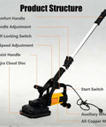 Four Head 3800W Concrete Floor Grinder Be A Real Workhorse With Extendable Rod and multiple features labeled, side view