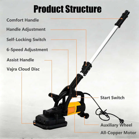 Four Head 3800W Concrete Floor Grinder Be A Real Workhorse With Extendable Rod and multiple features labeled, side view