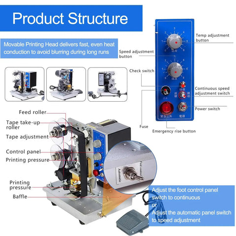 High Speed Automatic Electric Ribbon Code Printer For Production Dates And Batch Numbers On Flexible Packaging Film Plastic Leather Hot Stamping Coda Machine control panel and rollers assembly view