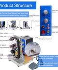 Electric Automatic Ribbon Coding Machine For Hot Stamping Production Dates And Batch Numbers On Plastic Film Soft Packaging High Speed Labeling Equipment control panel layout with detailed components