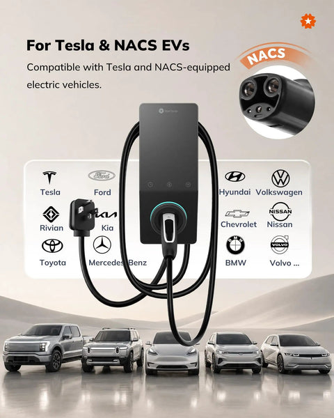 Zero Drama Level 2 EV Charger 40 Amp Nacs Connector Nema 14-50 Plug, showcasing compatibility with Tesla and NACS EVs.