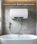 Heavy Duty Wall Mounted Electric Water Heater With 18.5 Gallon Tank And 1500 Watt Fast Heat Coil in modern bathroom setting.
