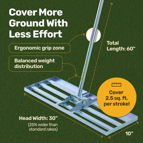 Lawn Leveling Rake 30 Inch By 10 Inch Heavy Duty Carbon Steel Ground Leveler Tool on grass with ergonomic grip and size details.