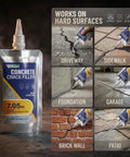 Heavy Duty Concrete Crack Filler With Tight Base Seal, No Sweat Damp Zone Masonry Compound in a 7.05 oz pouch for various surfaces.