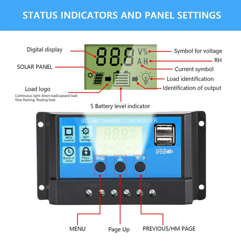 30A PWM Solar Charge Controller For 12V And 24V Systems With LCD Display And Dual USB Ports and labeled control panel features