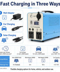 Heavy Duty LiFePO4 Portable Power Station 300W 500W showing charging methods: wall adapter, car charging, solar charging.