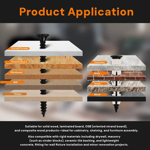 Product application of 255 Piece Heavy Duty Black Flat Head Wood Screw Kit Number Six And Eight for various materials.