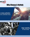 Image showcasing benefits of A-Naftuly 130Amp High Output Alternator Replacement with focus on no noise pollution and high stability.
