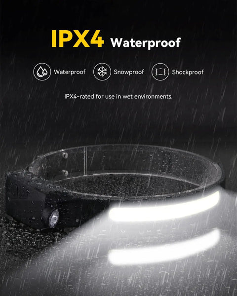 Rechargeable Headlamps With Red Light And 230 Degree Ultra Wide Beam, 7 Modes For All Day Brightness, 350 Lumens, Motion Sensor