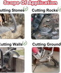 Crush Tough Slab Cutting Jobs This Heavy Duty Electric Ring Saw cutting stones, rocks, walls, and ground in various applications.