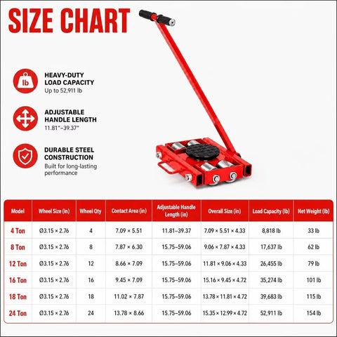 Heavy Duty Machinery Mover Skate With Handle, 18 Ton Load Capacity Industrial Dolly size chart with specifications.
