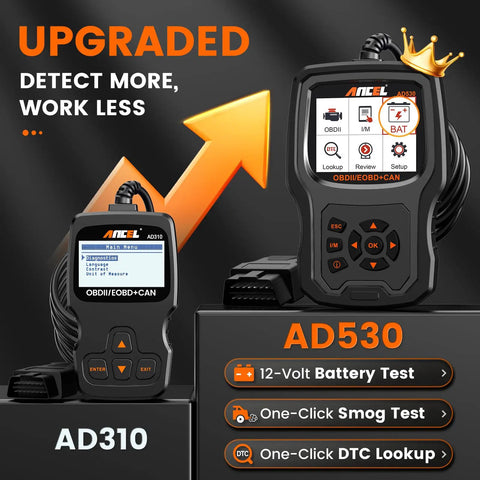 OBD2 Scanner For 1996 And Later Cars With Upgraded AD310 Module Read And Clear Fault Codes Battery Test Live Data And Full OBD II Diagnostic Tool That Translates Codes To Plain English Saving You Big Bucks On Check Engine Visits, showing AD310 and AD530 units with features like battery test and DTC lookup.