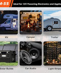 Bad Boy 55 Amp RV Power Converter With Sweet Three Stage Battery Charging For Your Rig And Truck 110 Volt AC To 12 Volt DC powering various applications.