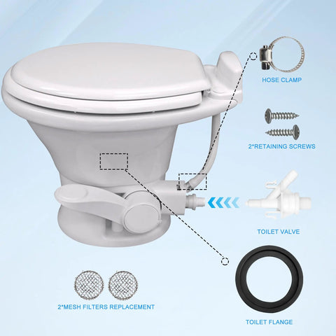 RV Toilet Valve Kit Easy Install Replacement for Pedal Flush Toilets 300 301 310 311 320 321, Compatible Upgrade for Camper And Motorhome Plumbing With A Reliable Seal And Long Lasting Performance For Stress Free RV Use. RV toilet valve kit with hose clamp, screws, mesh filters, and flange