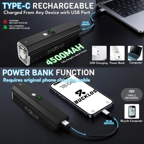 1500 Lumen Bike Headlight with Auto Dimming, USB Rechargeable, shown charging a device via power bank feature with cable