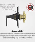 SecurePfit technology showing valve connection for Contempra Shower Trim Kit In Polished Chrome With Rain Spray Pattern Valve Not Included