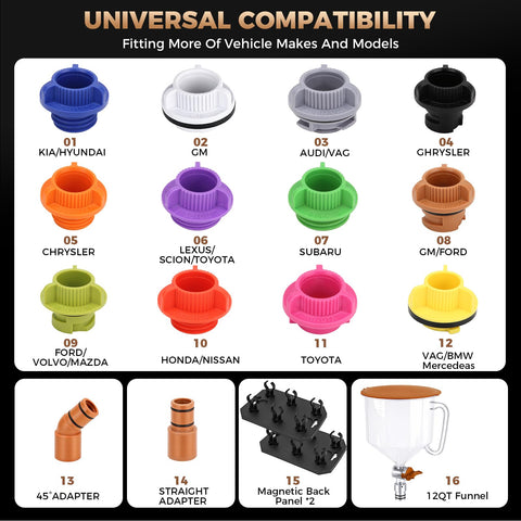 17 Piece Engine Oil Funnel Kit With 2.12 Quart Capacity And 2 Liter Option, 12 Color Coded Adapters, Universal Fit Diagram