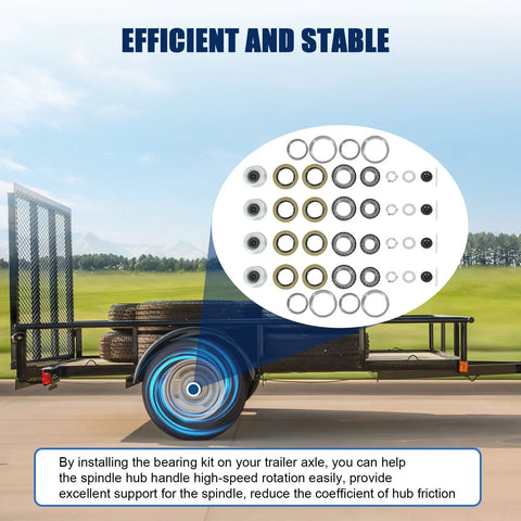 Side view of trailer wheel; 4-set 8000 lb axle bearing kit with outer 1.25'' ID, inner 1.75'' ID and double lip seals (Amazon).