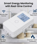 WiFi Home Energy Monitor Three Channel Power Tracker Real Time Usage Up To 100A Per Channel With 16A Relay LCD Overheat Alarm And App Control Via Tuya Smart Life For Smart Home Appliances, white unit with display