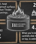 Instructions for Campfire In A Can Portable Mini Fire Pit For Marshmallows And Smores Made In USA Trail Ready For Hiking Backpacking Camping And Emergencies