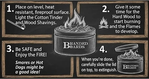 Usage instructions for Pocket Sized Bonfire In A Can Portable Campfire For Camping Picnics And Emergencies Reusable With Up To Two Hours Burn Time A Small 2 Pack Perfect For Smores Bushcraft Survival Gear on chalkboard.