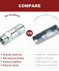 Comparison of two pack grease gun couplers for Milwaukee M18 2 Speed and M12 cordless grease guns, highlighting durability.