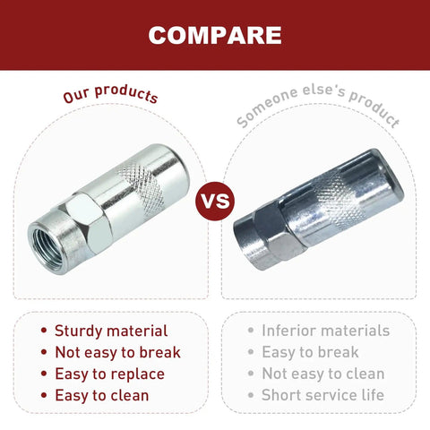 Comparison of two pack grease gun couplers for Milwaukee M18 2 Speed and M12 cordless grease guns, highlighting durability.