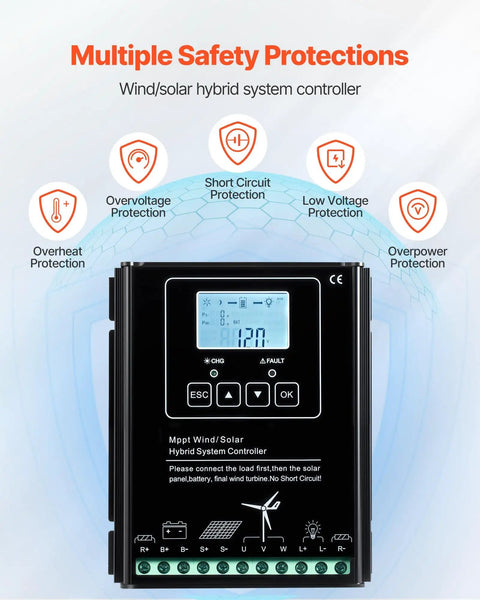MPPT hybrid controller for 12V 600W Solar Wind Power Kit with safety features and display screen
