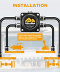 High Flow Differential Breather Kit For 4x4 Off Road Jeeps And Trucks Keeps Differentials Transmission And Axle Housings Protected Image