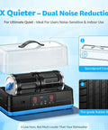 Ultra Quiet Brushless Rock Tumbler Kit With 7Lb Dual Barrel Polisher And Noise Canceling Cover displayed with noise reduction features
