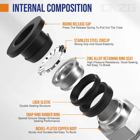 Exploded view of One Quarter Inch Tube OD To One Quarter Inch NPT Thread Push To Connect Fittings highlighting internal components.