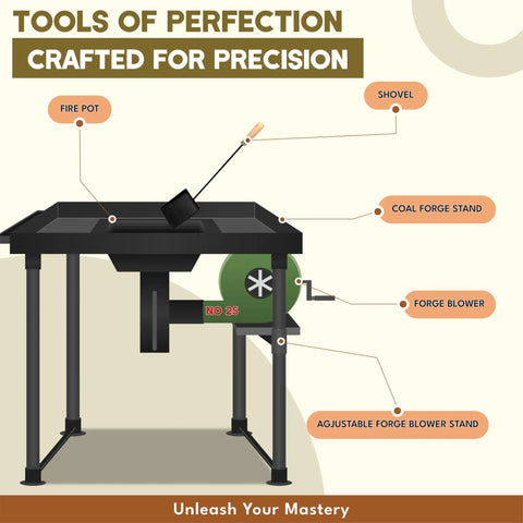 Diagram of Beginner Friendly Coal Forge Stand With Hand Blower For Blacksmithing Dope Heat Resistant Steel Forge Kit.
