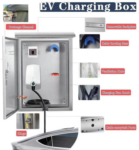 Tough As Nails Waterproof Stainless Steel EV Charger Cover Protects Tesla And Universal Wall Plugs From Weather With Drainage Channel