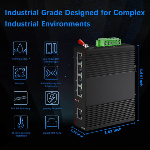 Badass Full Gigabit Din Rail Ethernet Switch Built Like A Tank For Demanding Industrial Networks and Heavy Duty Factory Automation Setup with Reliable Plug And Play Connectivity, shown with dimensions 4.64x3.42x1.32 inches.