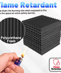 Dope Soundproof Foam Panels 36 Pack High Density Acoustic Wedges Self Adhesive Noise Fighting Tiles shown with flame retardant feature.