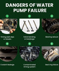 Dangers of water pump failure with detailed visual effects on the engine including coolant leakage and seal ring failure.