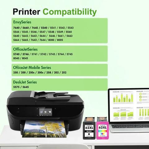 Printer and laptop next to 62XL Black and Tri-Color Ink Cartridge Combo Pack for Envy and OfficeJet Printers, Crazy High Yield Up to 750 Black Pages and 450 Color Pages, Compatible with Envy 5660 5740 7645 5540 5746 and OfficeJet 250 200 Series, 2 Pack.