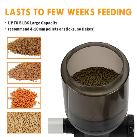 Automatic Pond Feeder Programmable LCD Controller showing 5.5-liter capacity with various pellet sizes for koi fish feeding.
