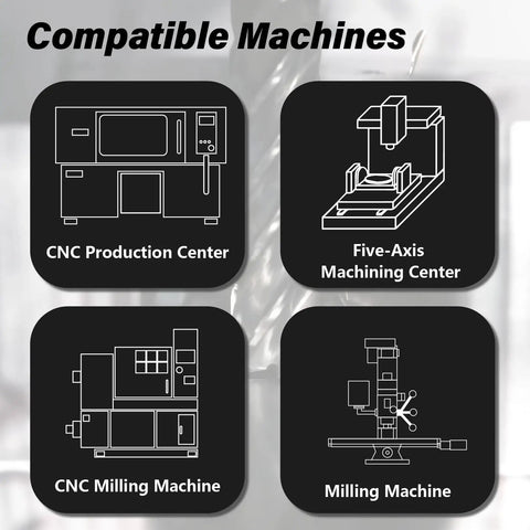 Schematic diagrams of CNC Production Center, Five-Axis Machining Center, CNC Milling Machine, and Milling Machine.