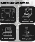 Diagram showing compatible machines for Three Sixteenth Inch Tungsten Carbide Extra Long End Mills For Aluminum And Copper Alloys