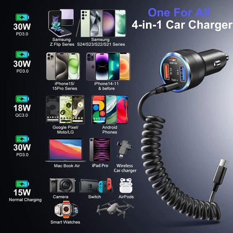 Kickass 65 Watt Type C Car Charger With Pd And Quick Charge Tech dual USB A and C ports for multiple devices in a car setup.