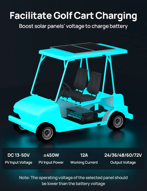 12A MPPT Boost Solar Charge Controller For 48V 60V 72V Battery Systems Converts 12V Or 24V Panels To Charge Golf Carts