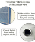 Heavy Duty Industrial Spot Cooler Packs 61K Btu Of Killer Cooling Power And 2900 Cubic Meter Per Hour Airflow showing thickened filter screen and wide exhaust vent.