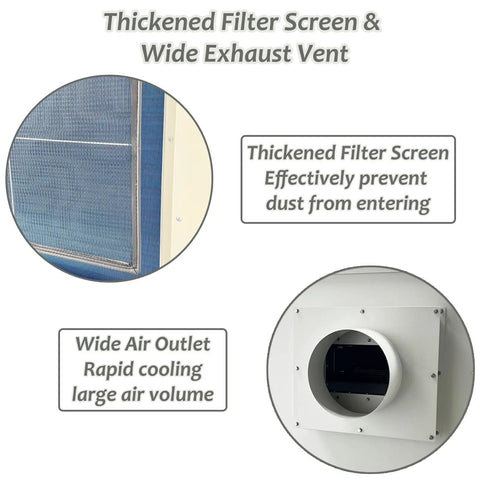 Heavy Duty Industrial Spot Cooler Packs 61K Btu Of Killer Cooling Power And 2900 Cubic Meter Per Hour Airflow showing thickened filter screen and wide exhaust vent.