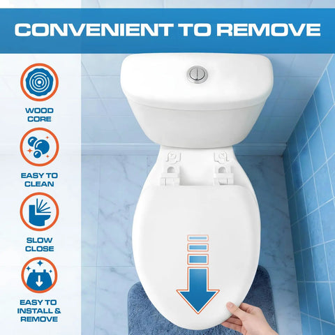 Premium Soft Cushioned Elongated White Toilet Seat Featuring Butter Smooth Slow Close Lid And Drop Dead Simple Quick Release Hinges For Effortless Cleaning And Ultimate Comfort