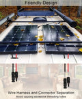 Solar panels mounted on RV roof with cables, showcasing the Weatherproof Solar Cable Entry Gland And Junction Box For RVs.