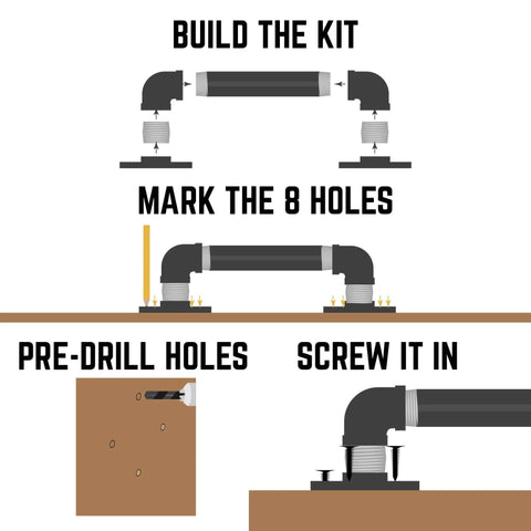 Illustration showing assembly steps for Industrial Pipe Barn Door Handle 6 Inch Rustic Farmhouse Heavy Duty Hardware Set.