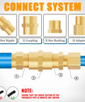 Connect system diagram featuring brass hex nipple, coupling, hex bushing, and adapter with blue pipe, part of 92 Piece Brass Pipe Fittings Assortment Kit With NPT Adapters Hex Nipples Reducers Hex Couplings 90 Degree Street Elbows 45 Degree Street Elbows Street Tees Bulkhead Fittings And Teflon Tape For Plumbing Projects