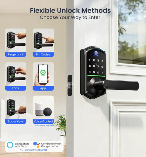 Genuine Matte Black Smart Lever Lock Boasting Hella Fast AI Fingerprint Unlock showing various unlock methods on a door.